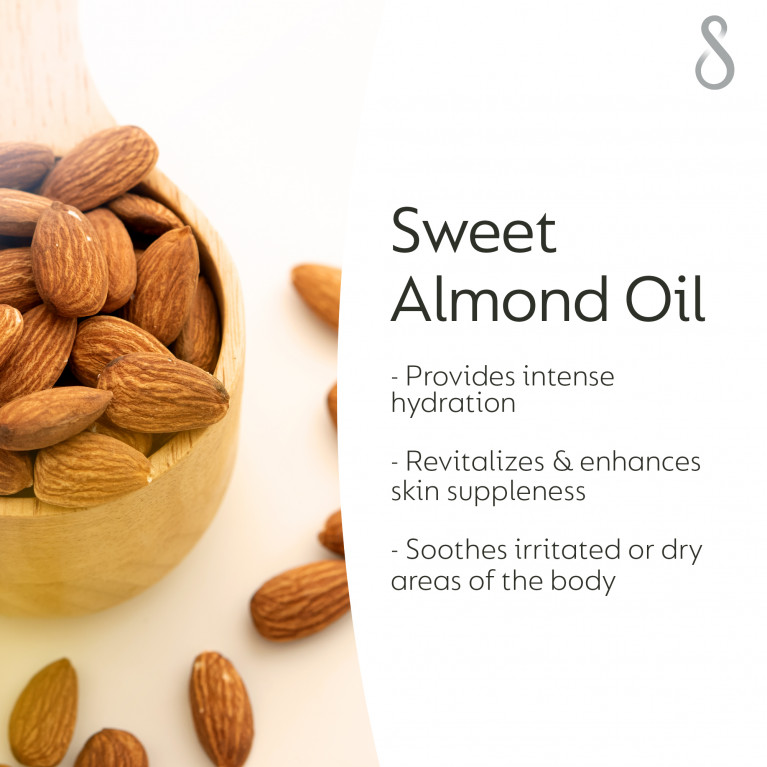 Интенсивный питательный крем для рук и тела